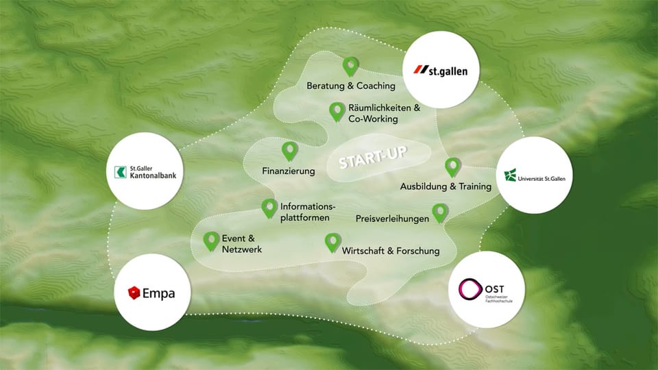 Startfeld ist das Netzwerk für Innovationen und Start-ups rund um den Säntis. In allen Phasen der Innovation werden ambitionierte Gründerinnen und Gründer sowie etablierte KMU, die offen für Impulse sind und Neues vorantreiben, unterstützt.